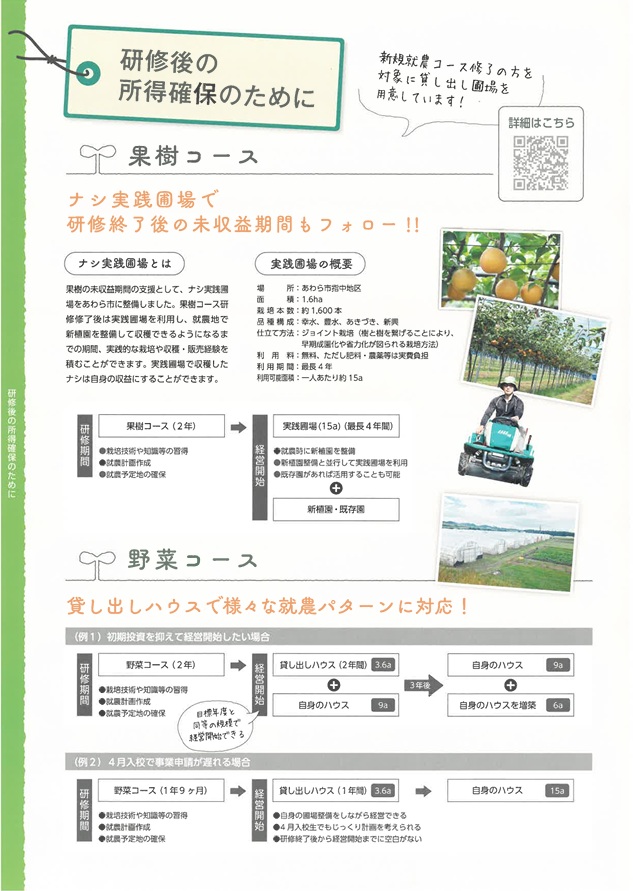 カレッジ3